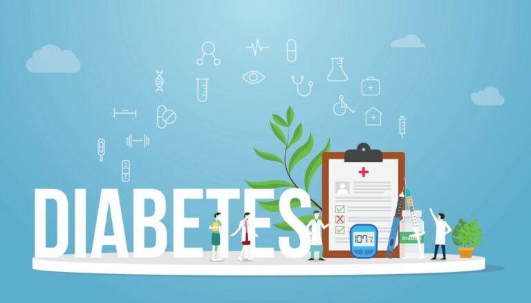 Maximizing Diabetes Management: The Power of Combination Therapies